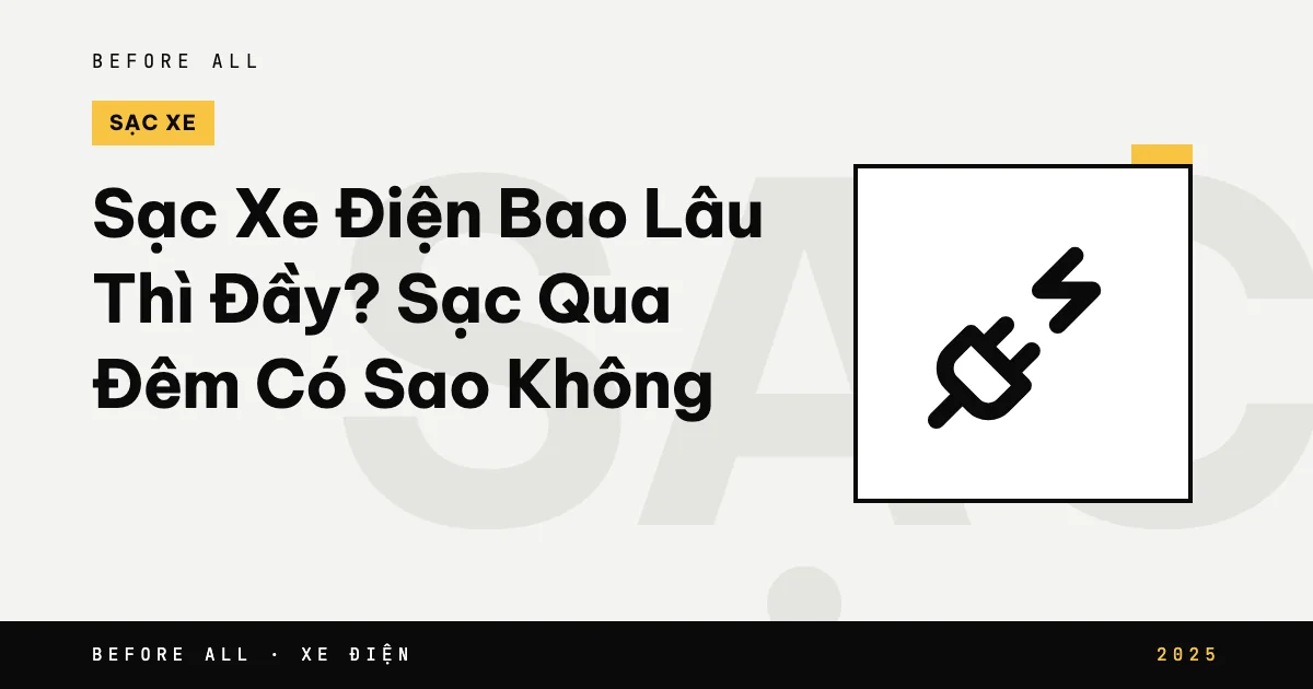 Ảnh bìa bài "Sạc Xe Điện Bao Lâu Thì Đầy? Sạc Qua Đêm Có Sao Không" của Before All: biểu tượng và từ khóa chủ đề, năm 2025